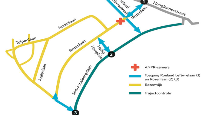 foto: © Gemeente Temse